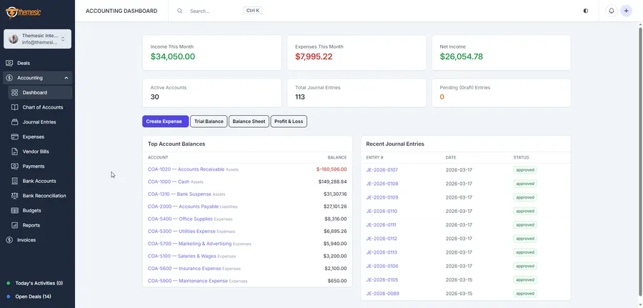 Accounting and Bookkeeping module for Concord CRM dashboard with key financial summaries Accounting and Bookkeeping module for Concord CRM dashboard with key financial summaries