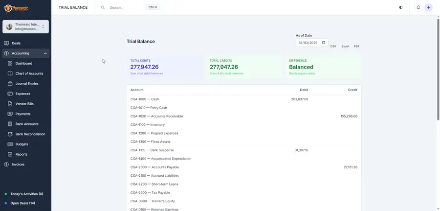 Trial balance report in Concord CRM with total debits and credits in balance Trial balance report in Concord CRM with total debits and credits in balance