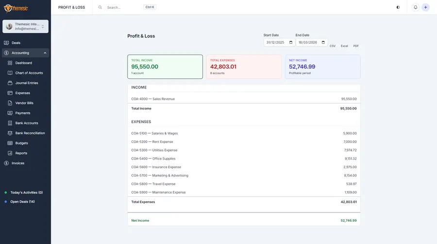 Profit and loss statement inside Concord CRM showing income, expenses and net result for the period Profit and loss statement inside Concord CRM showing income, expenses and net result for the period