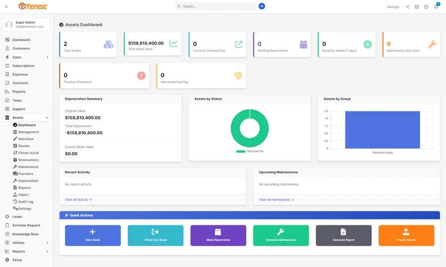 Assets Management module for Perfex CRM dashboard with asset KPIs, charts, and quick actions Assets Management module for Perfex CRM dashboard with asset KPIs, charts, and quick actions