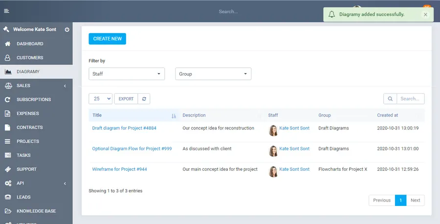 Diagram management listing with filtering, grouping, sorting, and live search in Perfex CRM Diagram management listing with filtering, grouping, sorting, and live search in Perfex CRM