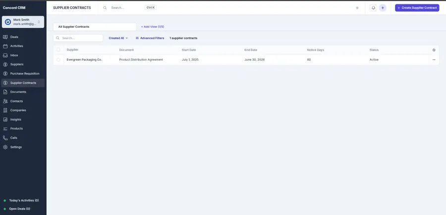 Purchase analytics dashboard showing spend and order status in Concord CRM Purchase analytics dashboard showing spend and order status in Concord CRM