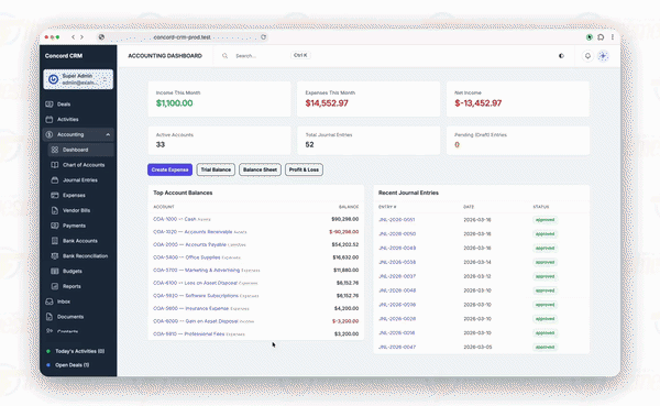 Accounting & Bookkeeping Module for Concord CRM - Dashboard Overview Screenshot