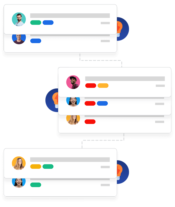 Idea - Feedback Management System for Products and Services - 2