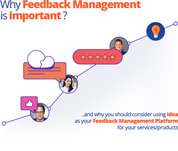 Idea Feedback Management System CRM - Feedback & Feature Requests for your Products / Services - 2