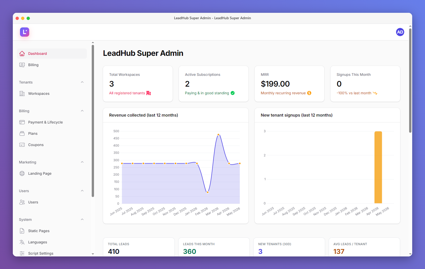 LeadHub - Multi-Tenant SaaS CRM with Lead Pipelines, Forms & Automations