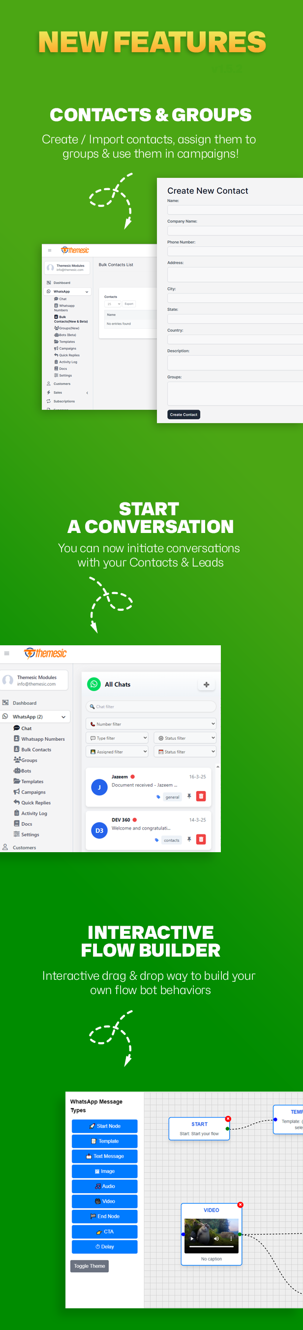 WhatsApp Official Cloud API Chat & Marketing Automation module for Perfex CRM