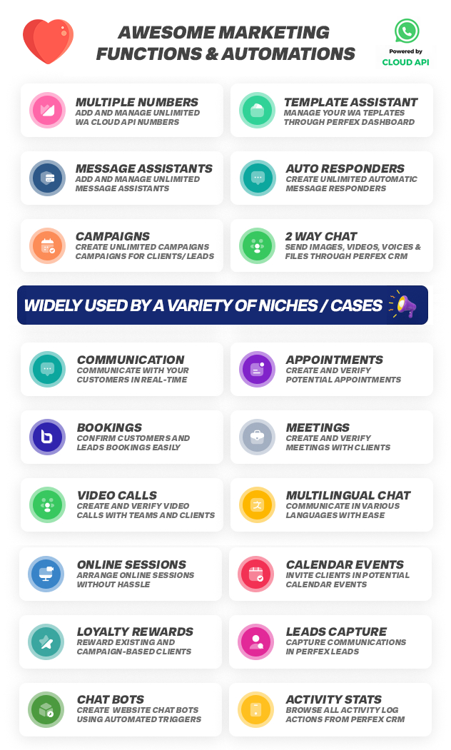 WhatsApp Official Cloud API Chat & Marketing module for Perfex CRM - 2