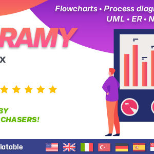 Diagramy - Diagrams and BPMN module for Perfex (Flowcharts, Process diagrams, Org Charts & more)