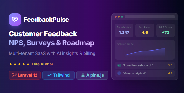 FeedbackPulse SaaS - Customer Feedback, NPS, Survey, Roadmap & Changelog Platform with AI capabilities